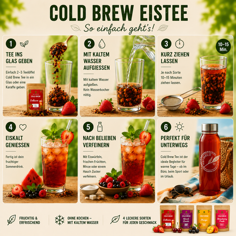 Selbstgemachter Cold Brew Tee in einer Glaskaraffe mit Eiswürfeln, Zitronenscheiben und frischer Minze. Die perfekte Sommererfrischung aus losem Tee von Naturelei.