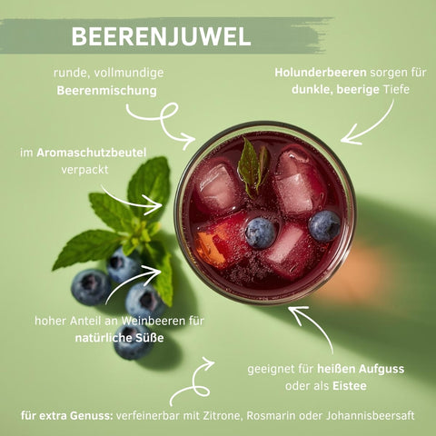 Beerenjuwel
