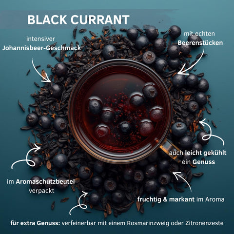 Black Currant / Schwarze Johannisbeere