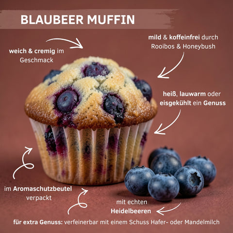 Blaubeer Muffin